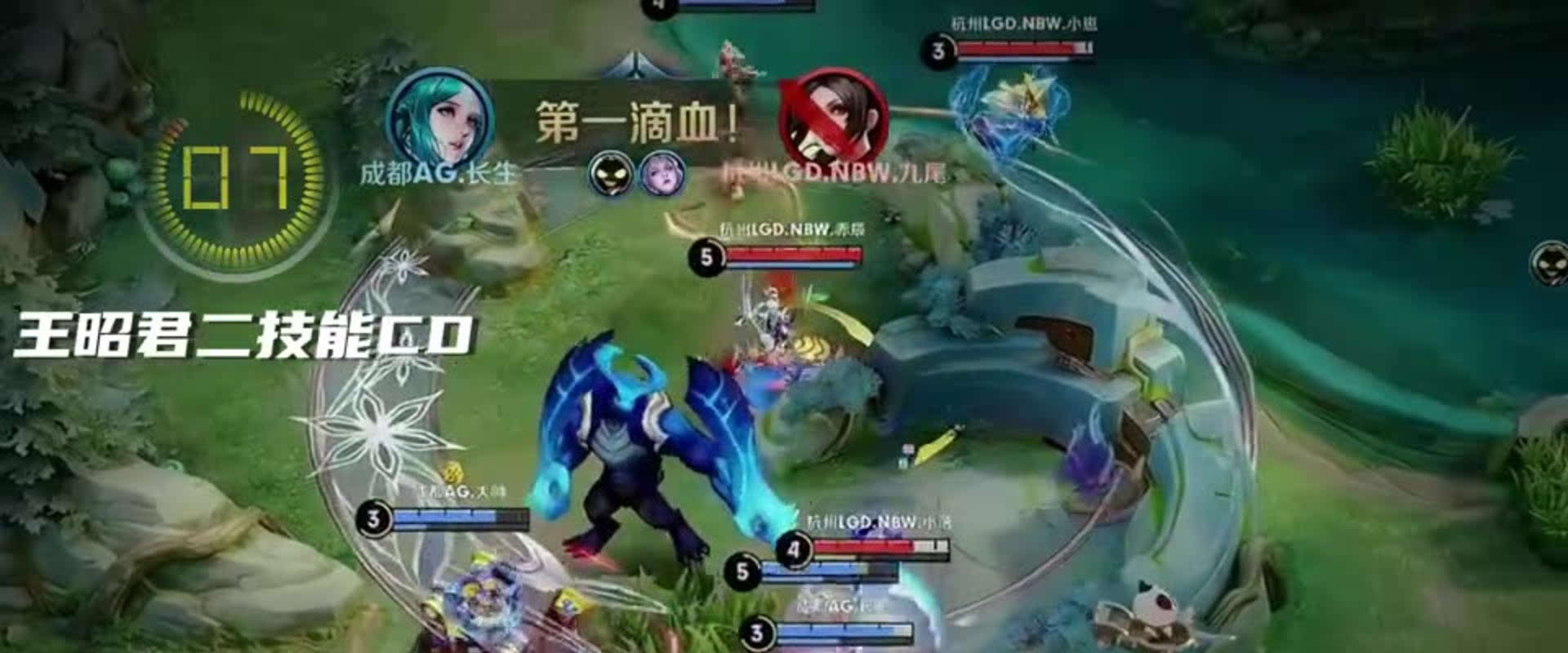 而是对经验 而是对经验