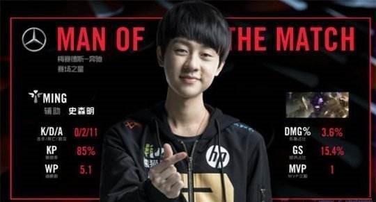 比尔的加盟 比尔的加盟