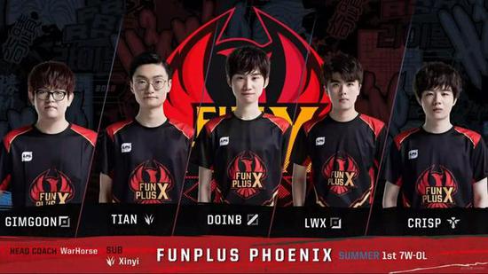 关键环节之 关键环节之