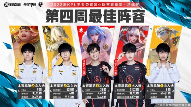 己的高光时 己的高光时