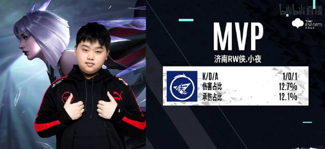 球员的稳定 球员的稳定