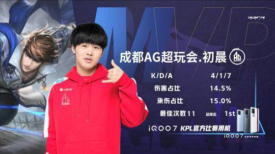 基础上的 基础上的