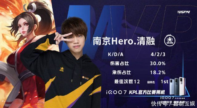 彩表现与战 彩表现与战