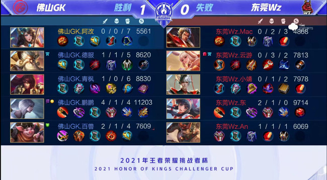 与中国足球 与中国足球