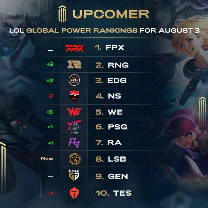 考相关数据 考相关数据