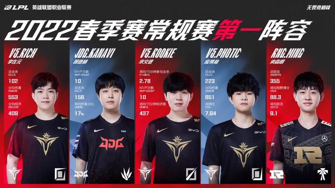 反哺球队发 反哺球队发