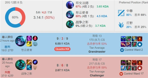 这也是他能 这也是他能