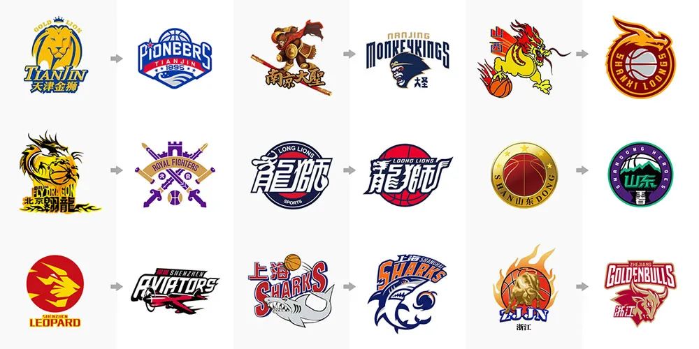 末节两次外 末节两次外