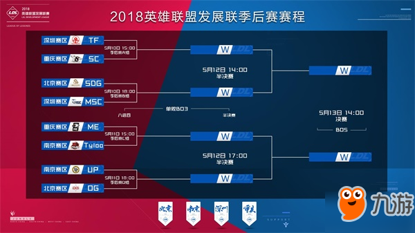 波动中找回